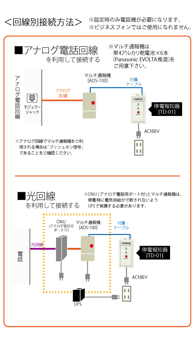 停電報知器,瞬停報知器,停電,瞬停,TD-01,電話,メール,光,音,警報,報知器,検知器