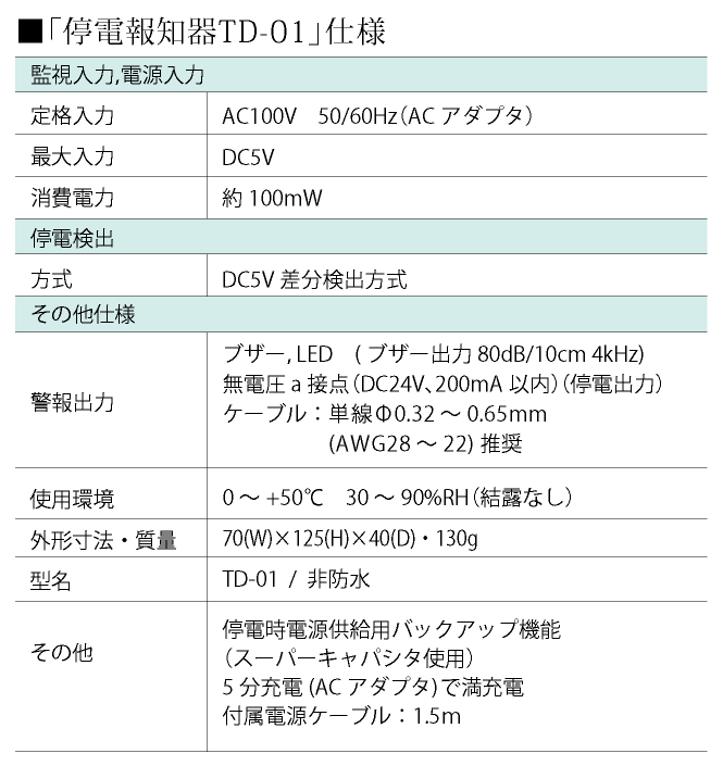 停電報知器,瞬停報知器,停電,瞬停,TD-01,電話,メール,光,音,警報,報知器,検知器